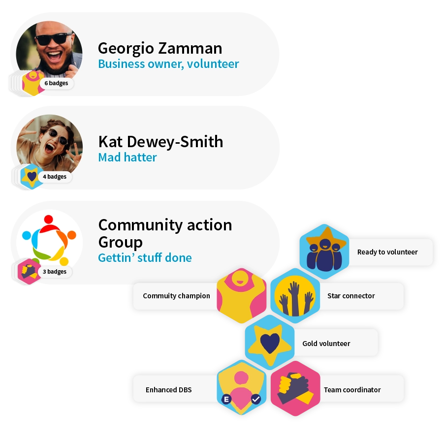 Badges